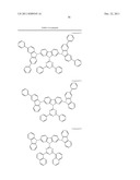 COMPOUND FOR ORGANIC ELECTROLUMINESCENT DEVICE AND ORGANIC     ELECTROLUMINESCENT DEVICE HAVING THE SAME diagram and image