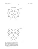 COMPOUND FOR ORGANIC ELECTROLUMINESCENT DEVICE AND ORGANIC     ELECTROLUMINESCENT DEVICE HAVING THE SAME diagram and image