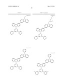 COMPOUND FOR ORGANIC ELECTROLUMINESCENT DEVICE AND ORGANIC     ELECTROLUMINESCENT DEVICE HAVING THE SAME diagram and image