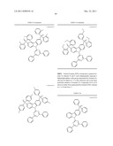 COMPOUND FOR ORGANIC ELECTROLUMINESCENT DEVICE AND ORGANIC     ELECTROLUMINESCENT DEVICE HAVING THE SAME diagram and image