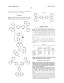 COMPOUND FOR ORGANIC ELECTROLUMINESCENT DEVICE AND ORGANIC     ELECTROLUMINESCENT DEVICE HAVING THE SAME diagram and image