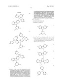 COMPOUND FOR ORGANIC ELECTROLUMINESCENT DEVICE AND ORGANIC     ELECTROLUMINESCENT DEVICE HAVING THE SAME diagram and image