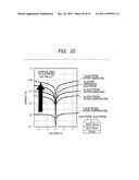 Semiconductor device and method for manufacturing the same diagram and image