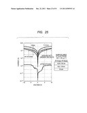 Semiconductor device and method for manufacturing the same diagram and image