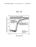 Semiconductor device and method for manufacturing the same diagram and image