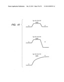 Semiconductor device and method for manufacturing the same diagram and image