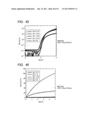 Semiconductor device and method for manufacturing the same diagram and image