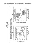 Semiconductor device and method for manufacturing the same diagram and image