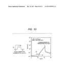 Semiconductor device and method for manufacturing the same diagram and image