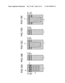 NONVOLATILE SEMICONDUCTOR MEMORY DEVICE AND MANUFACTURING METHOD THEREOF diagram and image