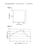 SEMICONDUCTOR DEVICE INCLUDING CELL REGION AND PERIPHERAL REGION HAVING     HIGH BREAKDOWN VOLTAGE STRUCTURE diagram and image