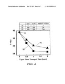 METHOD FOR PRODUCING LOW-k FILM, SEMICONDUCTOR DEVICE, AND METHOD FOR     MANUFACTURING THE SAME diagram and image