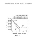 METHOD FOR PRODUCING LOW-k FILM, SEMICONDUCTOR DEVICE, AND METHOD FOR     MANUFACTURING THE SAME diagram and image