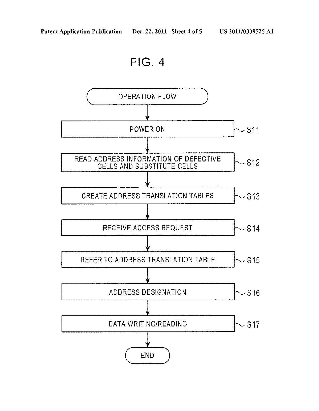 MULTI-CHIP PACKAGE SEMICONDUCTOR MEMORY DEVICE - diagram, schematic, and image 05