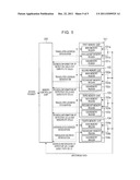 MULTI-CHIP PACKAGE SEMICONDUCTOR MEMORY DEVICE diagram and image