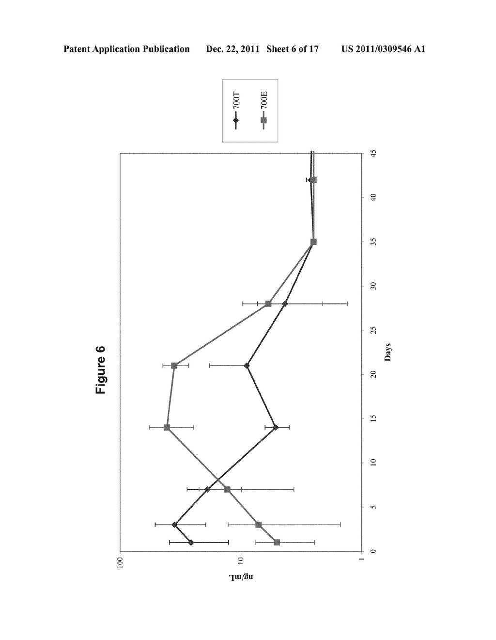 OCULAR IMPLANT MADE BY A DOUBLE EXTRUSION PROCESS - diagram, schematic, and image 07