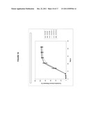 OCULAR IMPLANT MADE BY A DOUBLE EXTRUSION PROCESS diagram and image