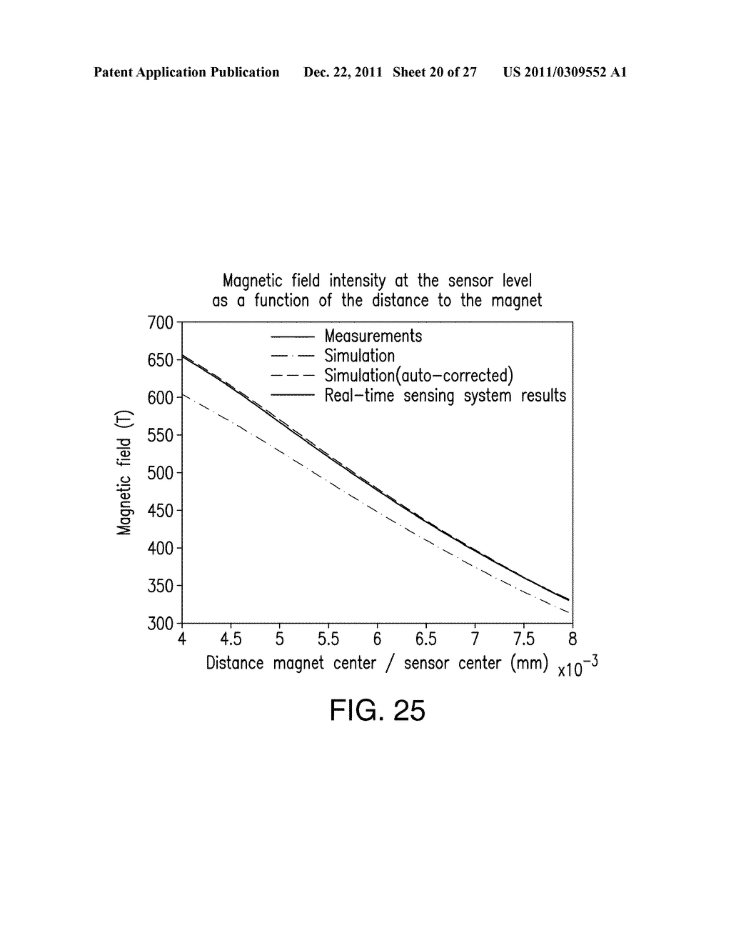 Method of Making a Membrane for Use with a Flow Control System for a     Micropump - diagram, schematic, and image 21