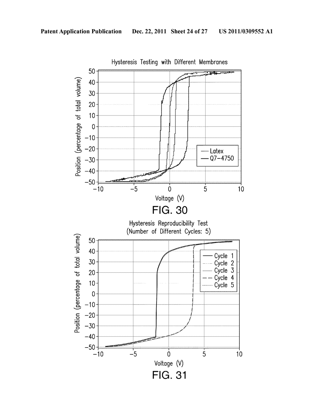 Method of Making a Membrane for Use with a Flow Control System for a     Micropump - diagram, schematic, and image 25