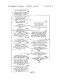 IMAGE FORMING APPARATUS diagram and image