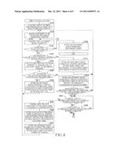 IMAGE FORMING APPARATUS diagram and image