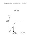 WIND TURBINE GENERATOR, ACTIVE DAMPING METHOD THEREOF, AND WINDMILL TOWER diagram and image