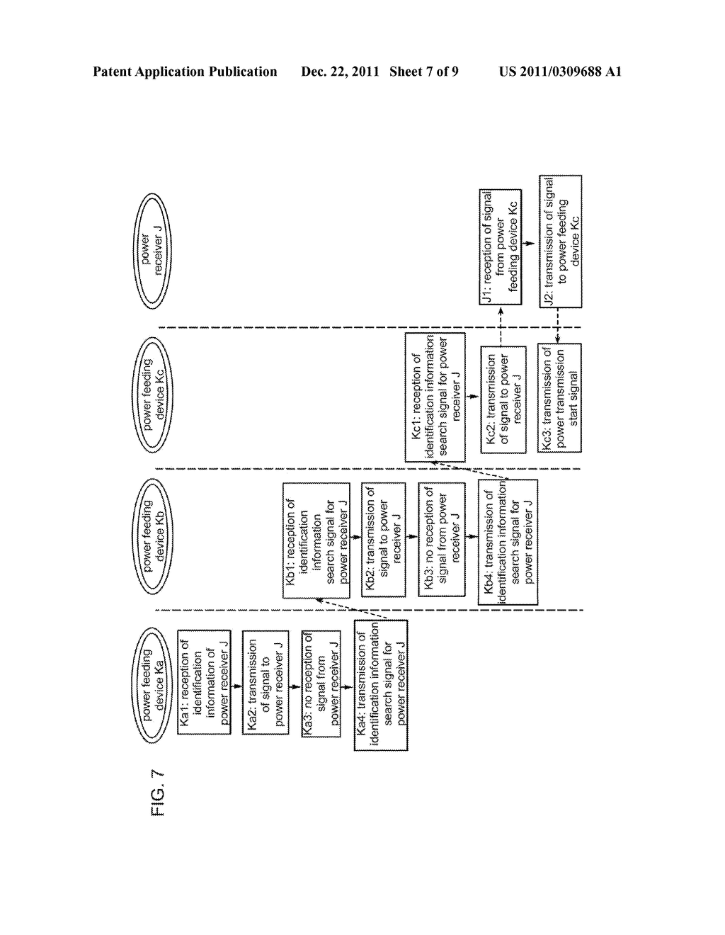 WIRELESS POWER FEEDING SYSTEM AND WIRELESS POWER FEEDING METHOD - diagram, schematic, and image 08