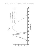 ENHANCED UV-EMITTING FLUORESCENT LAMP diagram and image