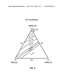 ENHANCED UV-EMITTING FLUORESCENT LAMP diagram and image