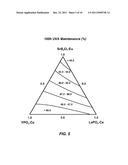 ENHANCED UV-EMITTING FLUORESCENT LAMP diagram and image