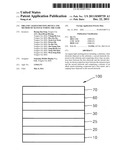 ORGANIC LIGHT-EMITTING DEVICE AND METHOD OF MANUFACTURING THE SAME diagram and image