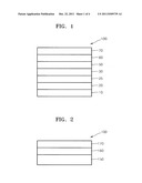 ORGANIC LIGHT-EMITTING DEVICE AND METHOD OF MANUFACTURING THE SAME diagram and image