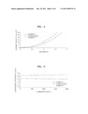 ORGANIC LIGHT-EMITTING DEVICE AND METHOD OF MANUFACTURING THE SAME diagram and image