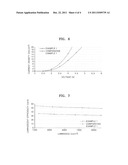 ORGANIC LIGHT-EMITTING DEVICE AND METHOD OF MANUFACTURING THE SAME diagram and image