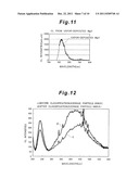 Plasma display panel and method of manufacturing same diagram and image