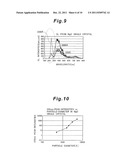 Plasma display panel and method of manufacturing same diagram and image