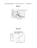 Plasma display panel and method of manufacturing same diagram and image