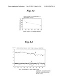 Plasma display panel and method of manufacturing same diagram and image