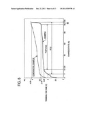 LITHIUM ION SECONDARY BATTERY, BATTERY PACK, HYBRID ELECTRIC VEHICLE,     BATTERY PACK SYSTEM, AND CHARGE-DISCHARGE CONTROL METHOD diagram and image