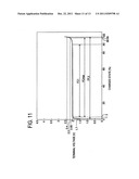 LITHIUM ION SECONDARY BATTERY, BATTERY PACK, HYBRID ELECTRIC VEHICLE,     BATTERY PACK SYSTEM, AND CHARGE-DISCHARGE CONTROL METHOD diagram and image