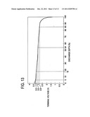 LITHIUM ION SECONDARY BATTERY, BATTERY PACK, HYBRID ELECTRIC VEHICLE,     BATTERY PACK SYSTEM, AND CHARGE-DISCHARGE CONTROL METHOD diagram and image