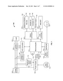 METHOD AND SYSTEM FOR INDICATING FAULTS IN AN ELECTRICITY METER diagram and image