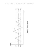 SENSITIVITY SENSOR SYSTEM diagram and image