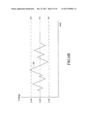 SENSITIVITY SENSOR SYSTEM diagram and image