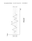 SENSITIVITY SENSOR SYSTEM diagram and image