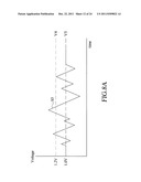 SENSITIVITY SENSOR SYSTEM diagram and image