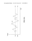 SENSITIVITY SENSOR SYSTEM diagram and image