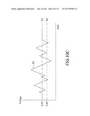 SENSITIVITY SENSOR SYSTEM diagram and image