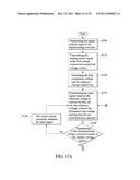 SENSITIVITY SENSOR SYSTEM diagram and image