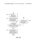 SENSITIVITY SENSOR SYSTEM diagram and image